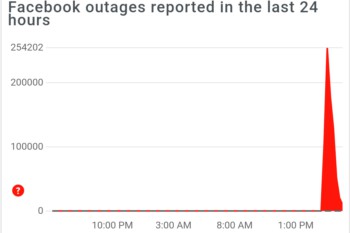 Screenshot of Facebook outage 5th March 2024