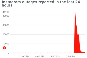 Screenshot of Instagram outage 5th March 2024