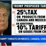 Image of Trump with text: Trump proposed tarrifs. 25% tax on products from Canada and Mexico. An additional 10% tariff on goods from China.